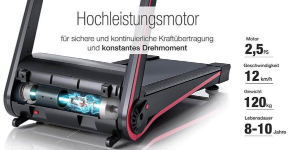 Sportstech F17 Motor