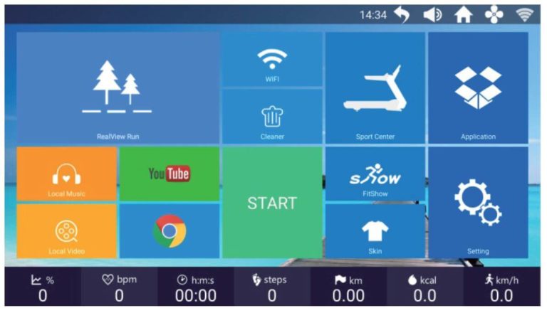 Android Dashboard