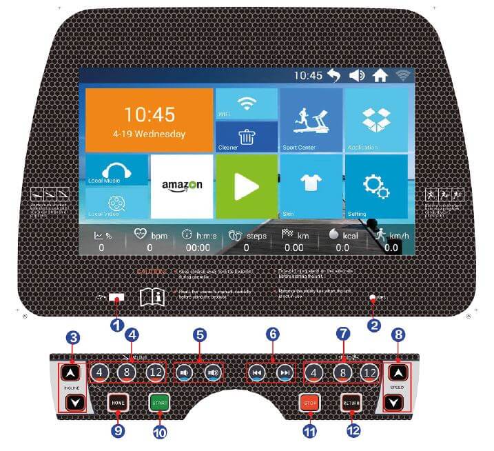 Sportstech F75 Konsole