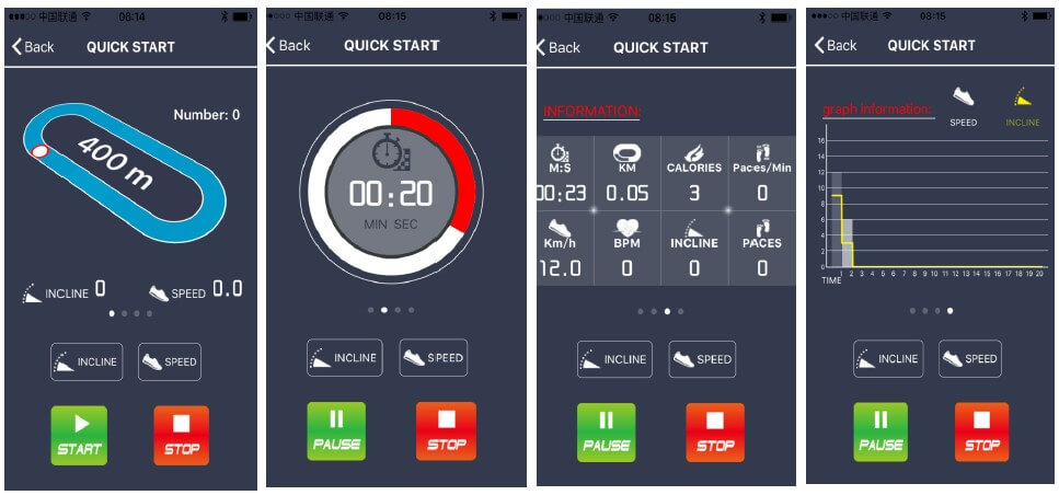 eHealth App