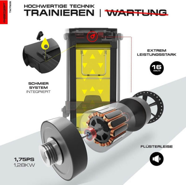 christopeit tm 750s motor