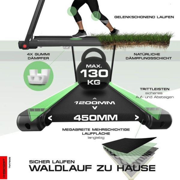 tm 750s dämpfung