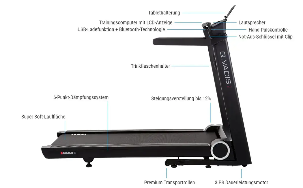 HAMMER Q Vadis 7.0 - 10