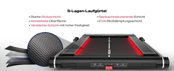 Sportstech sWalk Plus - 8