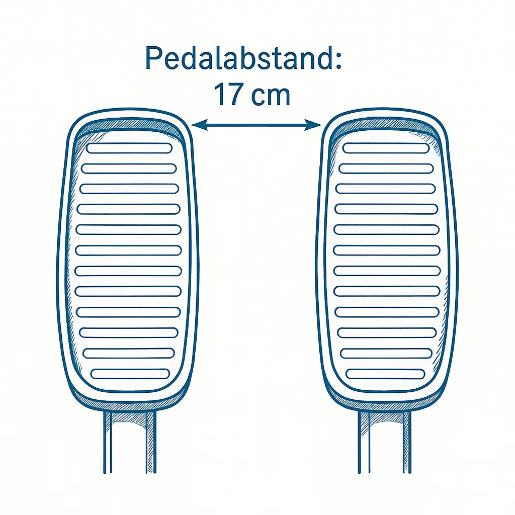 Crosstrainer Pedalabstand
