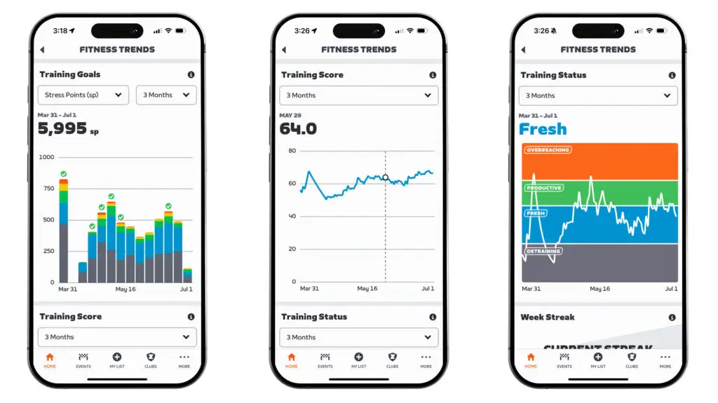 Zwift Impressionen - 03