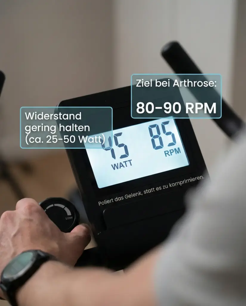 Arthrose-Regel Hohe Frequenz, niedriger Widerstand