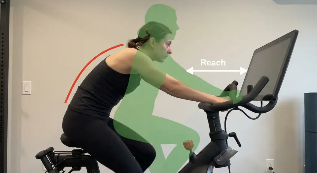 Das Reach-Dilemma (Ergonomie)