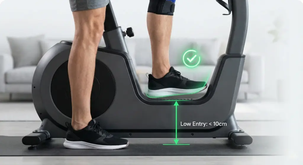 Der Low-Entry Vorteil