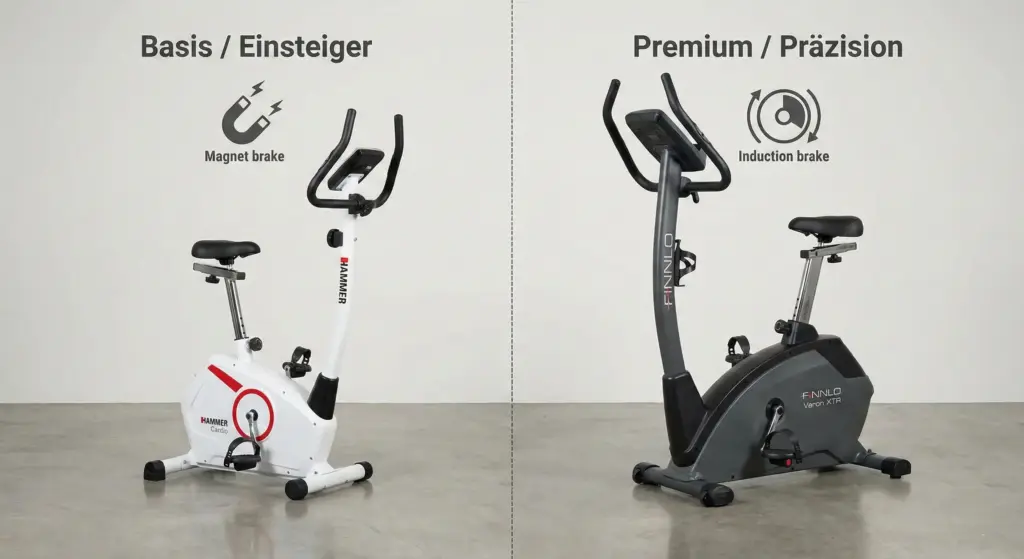 Der Marken-Vergleich VW vs. Ferrari