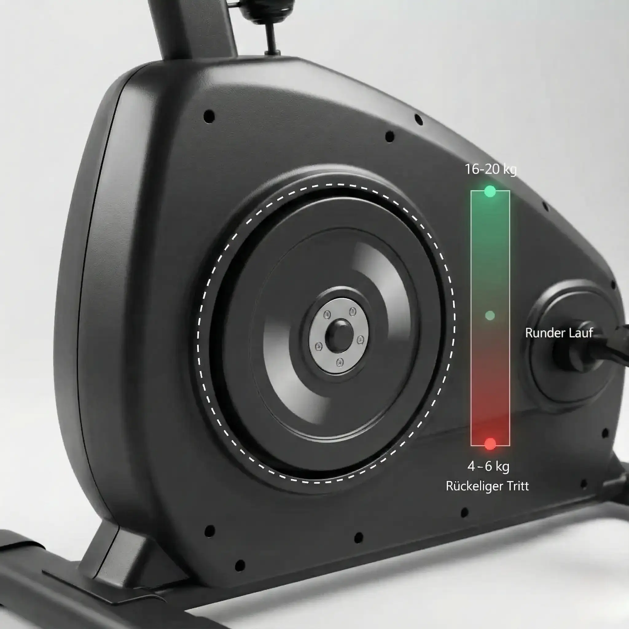 Der Röntgenblick Schwungmasse & Technik