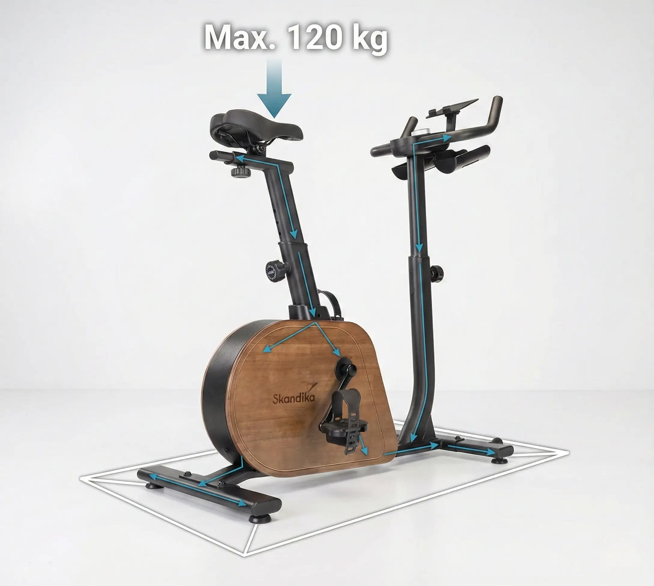 Die Stabilitäts-Formel