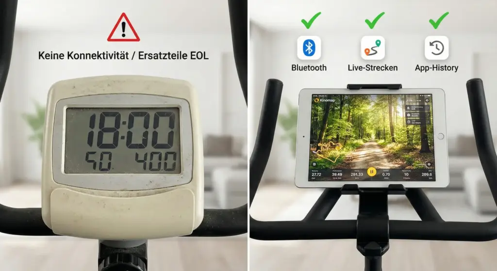 Generationskonflikt Display vs. Tablet
