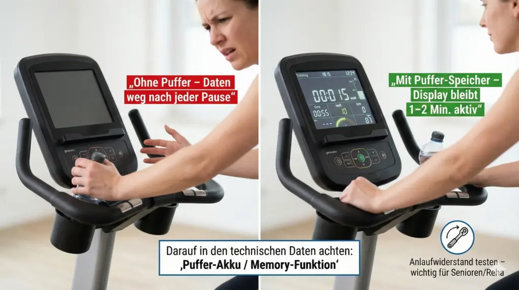 Kaufberatung im Detail Puffer-Akku & Anlaufwiderstand