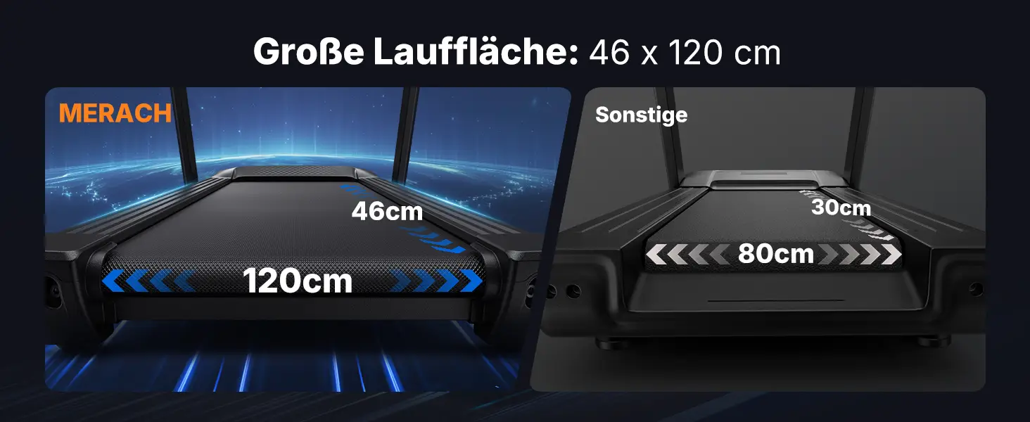 MERACH LaufbandMR-T31 - 07