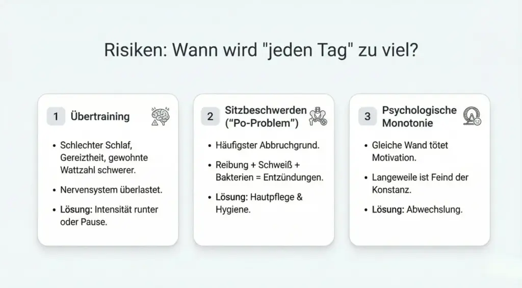Risiken - Wann wird jeden Tag zu viel