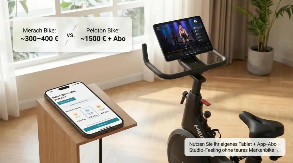 Vergleich Peloton Merach